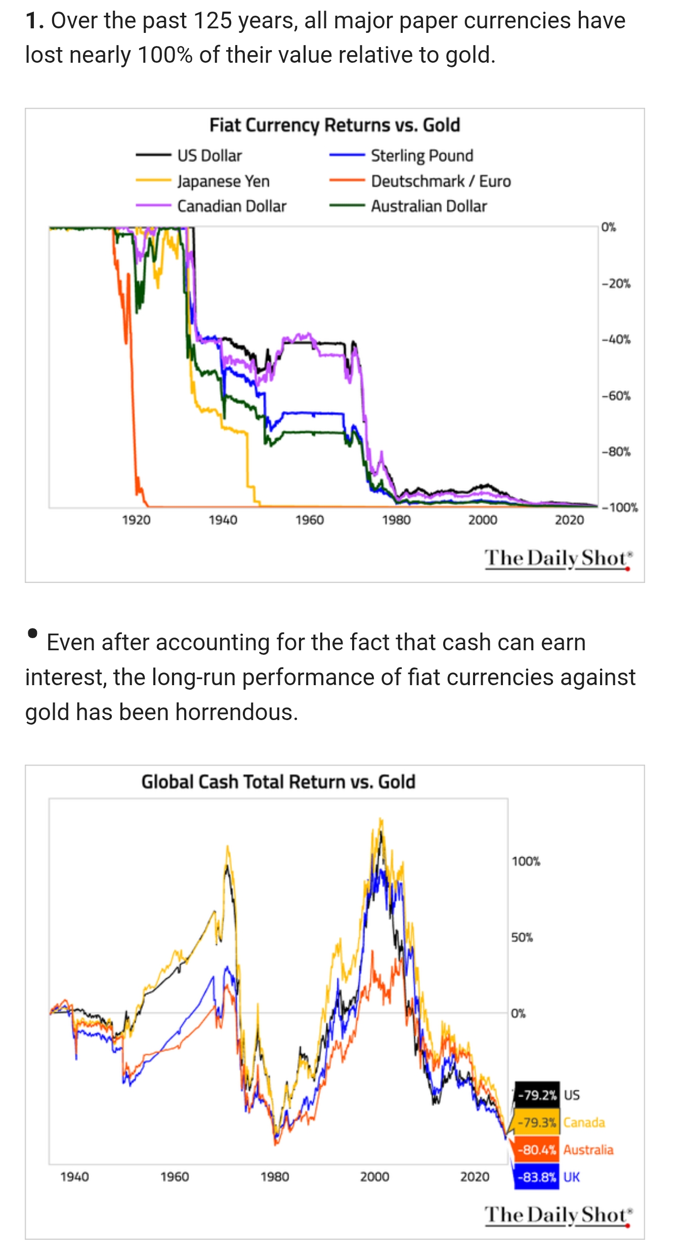 Does a perfect currency exit? Maybe