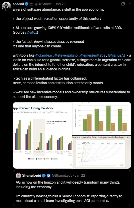 AI_apps_economy
