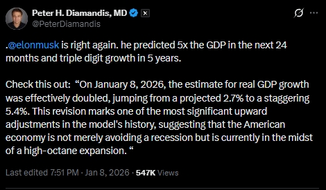 predictions_GDP_boom
