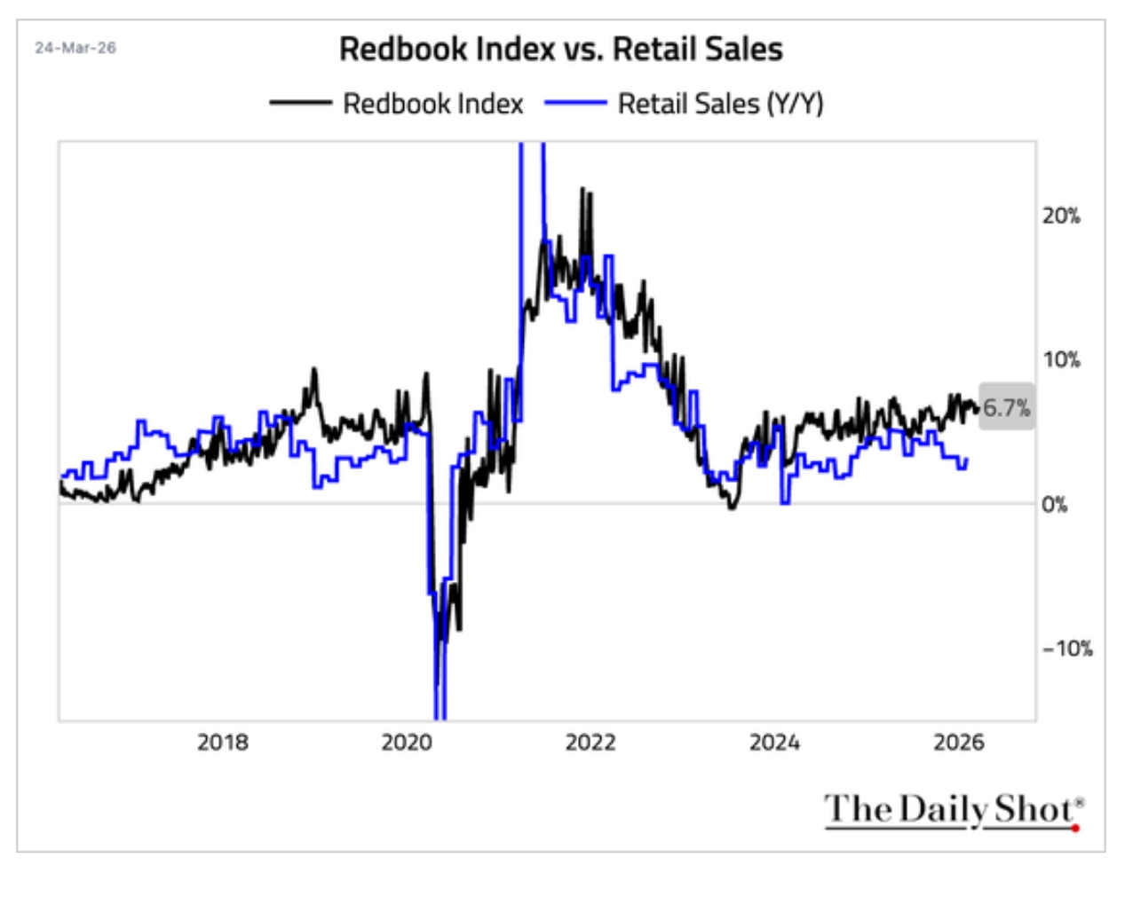 redbook_202603