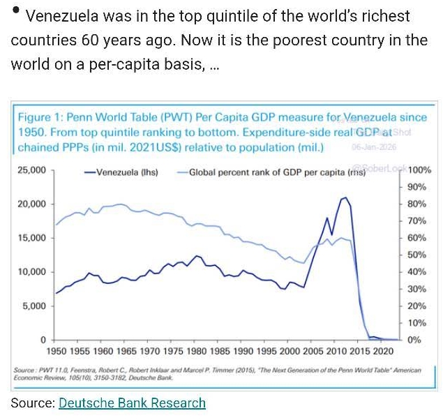 venezuela_wealth_decline